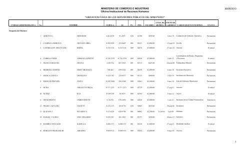 UBICACION FISICA DE LOS SERVIDORES PÃBLICOS