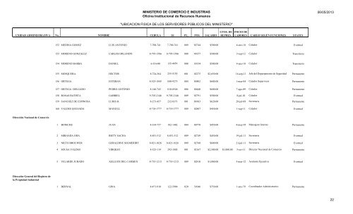 UBICACION FISICA DE LOS SERVIDORES PÃBLICOS