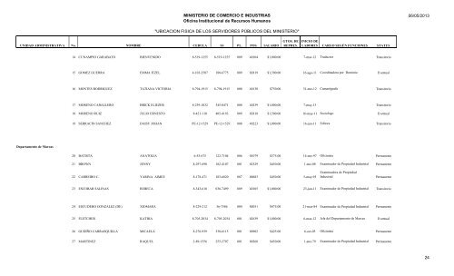 UBICACION FISICA DE LOS SERVIDORES PÃBLICOS