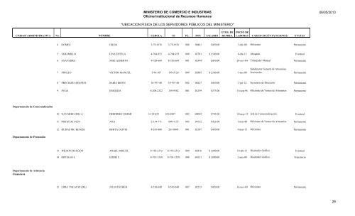 UBICACION FISICA DE LOS SERVIDORES PÃBLICOS