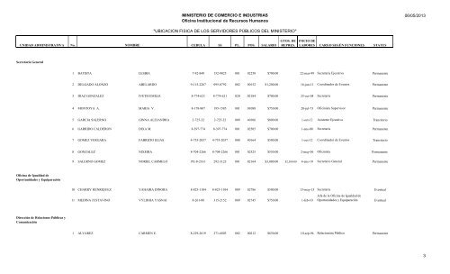 UBICACION FISICA DE LOS SERVIDORES PÃBLICOS