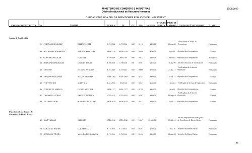 UBICACION FISICA DE LOS SERVIDORES PÃBLICOS