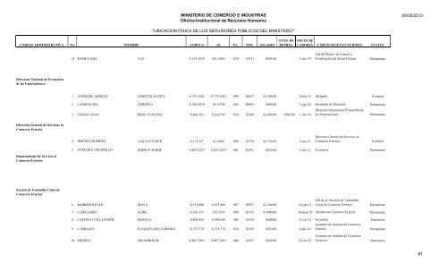 UBICACION FISICA DE LOS SERVIDORES PÃBLICOS