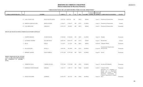 UBICACION FISICA DE LOS SERVIDORES PÃBLICOS