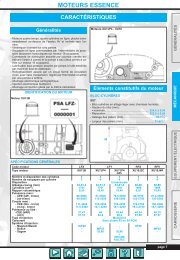 moteurs essence - Auto-Tuto