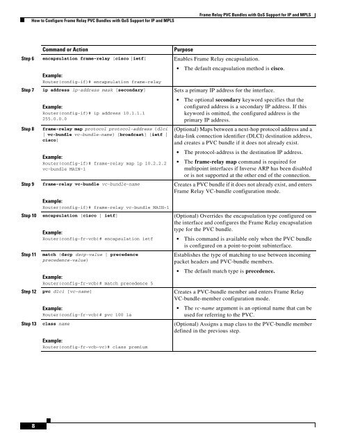 Cisco IOS Wide-Area Networking Configuration Guide - Free Books