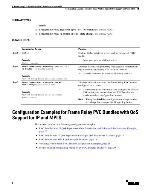 Cisco IOS Wide-Area Networking Configuration Guide - Free Books