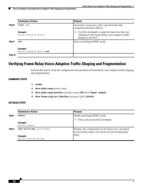 Cisco IOS Wide-Area Networking Configuration Guide - Free Books