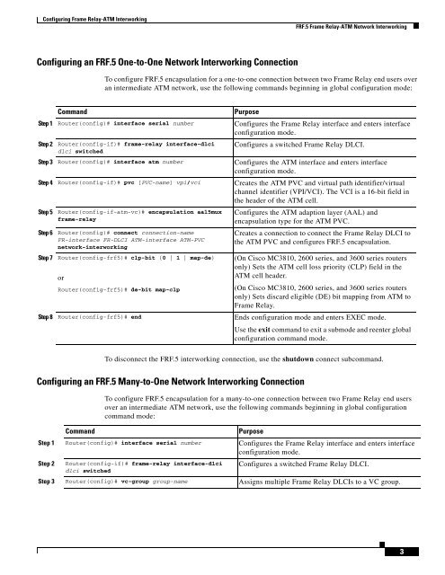 Cisco IOS Wide-Area Networking Configuration Guide - Free Books