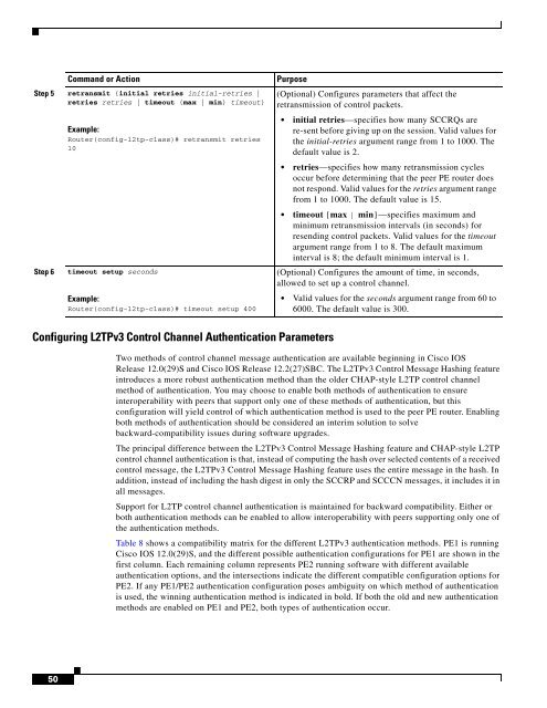 Cisco IOS Wide-Area Networking Configuration Guide - Free Books