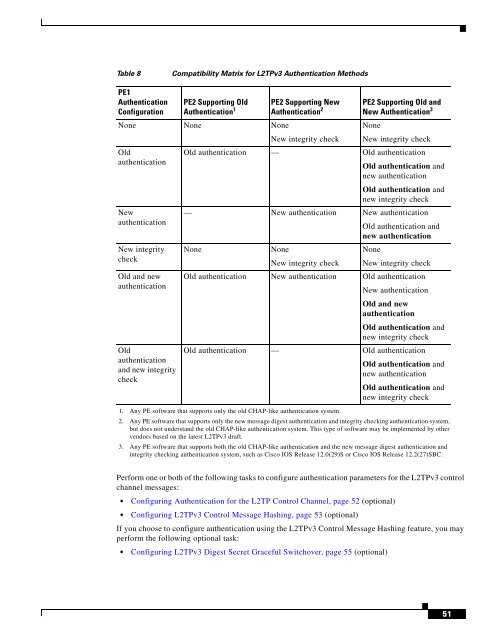 Cisco IOS Wide-Area Networking Configuration Guide - Free Books