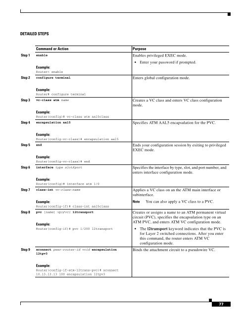 Cisco IOS Wide-Area Networking Configuration Guide - Free Books