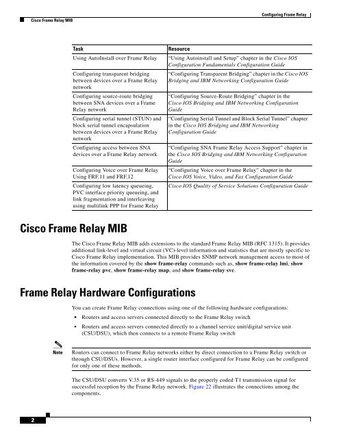 Cisco IOS Wide-Area Networking Configuration Guide - Free Books