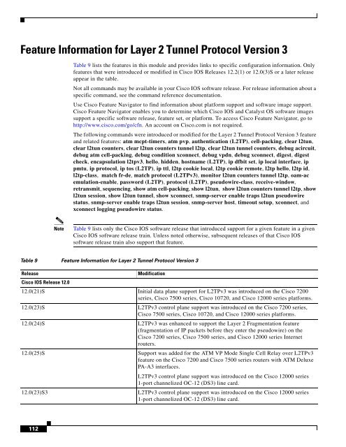 Cisco IOS Wide-Area Networking Configuration Guide - Free Books