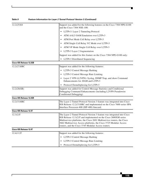 Cisco IOS Wide-Area Networking Configuration Guide - Free Books