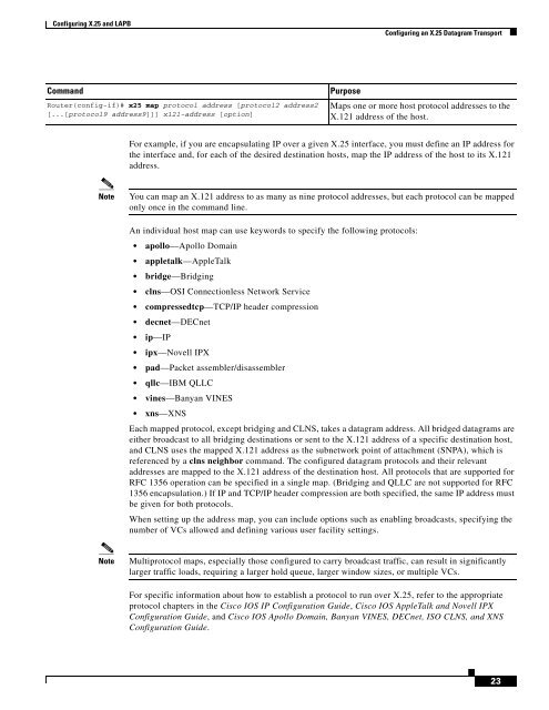 Cisco IOS Wide-Area Networking Configuration Guide - Free Books