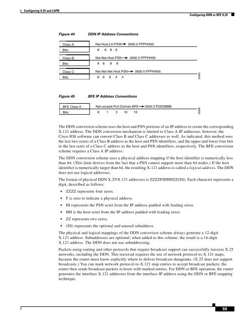 Cisco IOS Wide-Area Networking Configuration Guide - Free Books