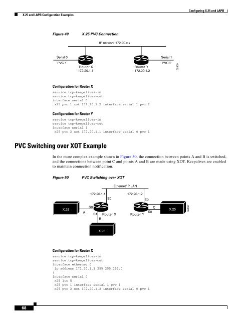 Cisco IOS Wide-Area Networking Configuration Guide - Free Books