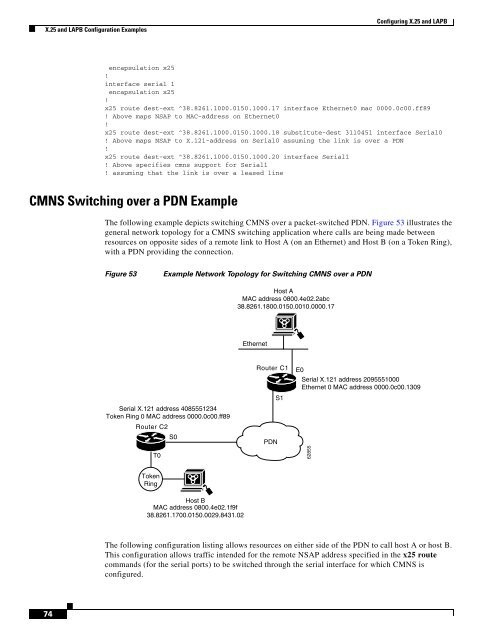 Cisco IOS Wide-Area Networking Configuration Guide - Free Books