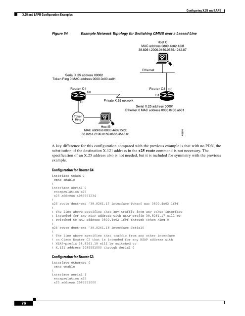 Cisco IOS Wide-Area Networking Configuration Guide - Free Books