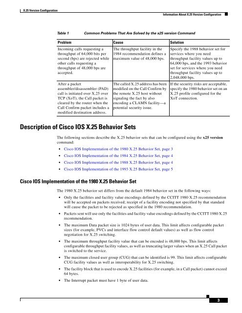 Cisco IOS Wide-Area Networking Configuration Guide - Free Books