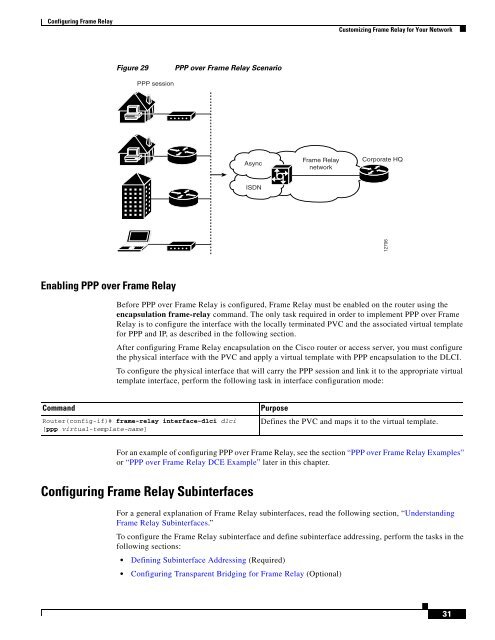 Cisco IOS Wide-Area Networking Configuration Guide - Free Books