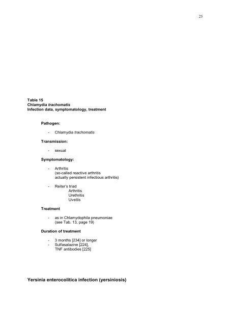 Infectiologic differential diagnosis of chronic Lyme disease and so ...