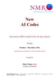 New AI Codes - NMR
