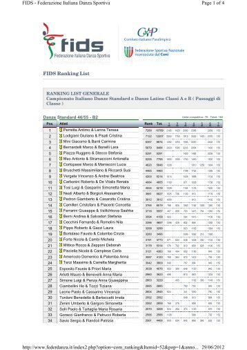 Page 1 of 4 FIDS - Federazione Italiana Danza Sportiva 29/06/2012 ...