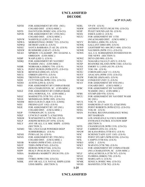 ACP 113(AF) CALL SIGN BOOK FOR SHIPS SEPTEMBER 2004