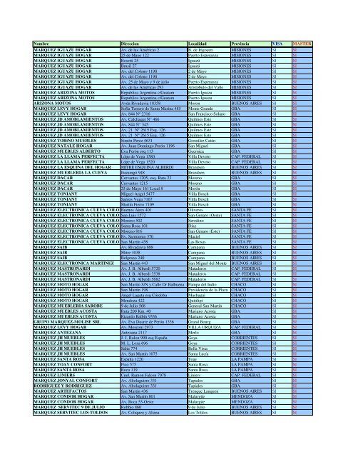 Comercios Adheridos