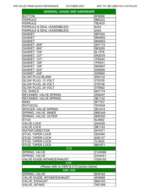 Link to IPD Valve Train Parts Complete Listing Oct 07 - from IPD