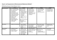 Methodencurriculum der Waldschule