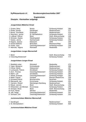 Kleinkalibergewehr - Auflage - KyffhÃ¤userbund Landesverband ...