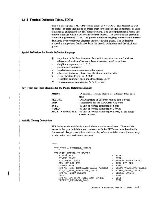 2.2 The IBM 7171 ASCII Device Attachment Control Unit - Index of