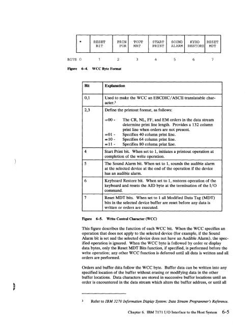 2.2 The IBM 7171 ASCII Device Attachment Control Unit - Index of