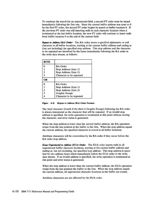 2.2 The IBM 7171 ASCII Device Attachment Control Unit - Index of