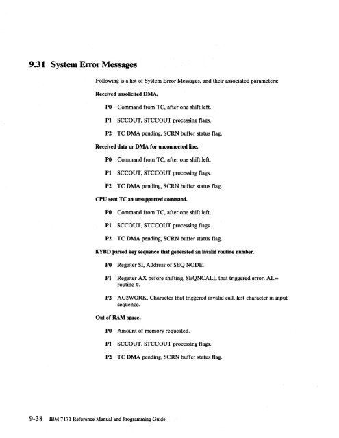 2.2 The IBM 7171 ASCII Device Attachment Control Unit - Index of