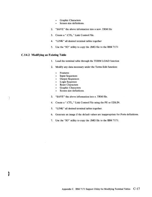 2.2 The IBM 7171 ASCII Device Attachment Control Unit - Index of