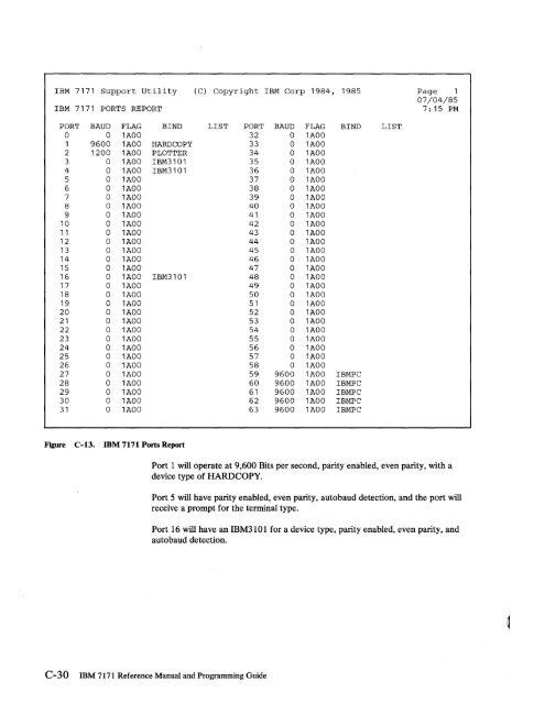 2.2 The IBM 7171 ASCII Device Attachment Control Unit - Index of