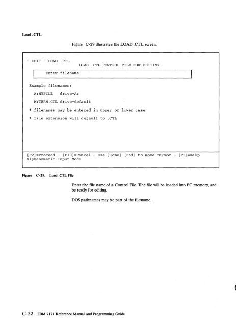 2.2 The IBM 7171 ASCII Device Attachment Control Unit - Index of