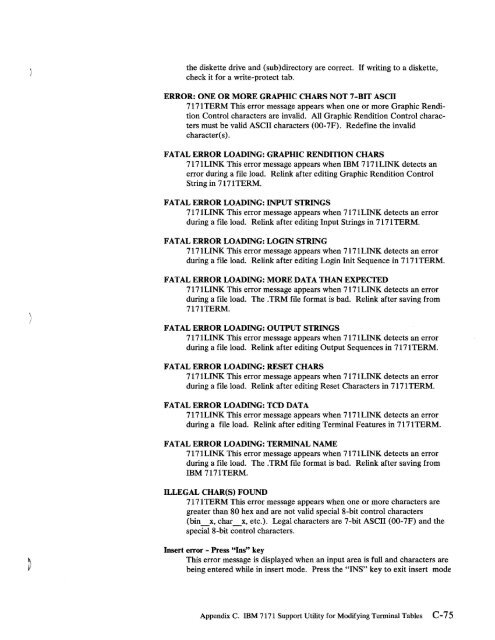 2.2 The IBM 7171 ASCII Device Attachment Control Unit - Index of