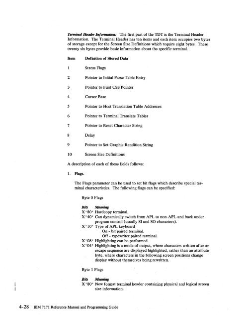 2.2 The IBM 7171 ASCII Device Attachment Control Unit - Index of