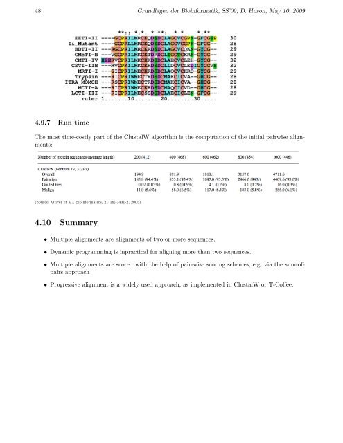 4 Multiple Sequence Alignment 4.1 Multiple sequence alignment