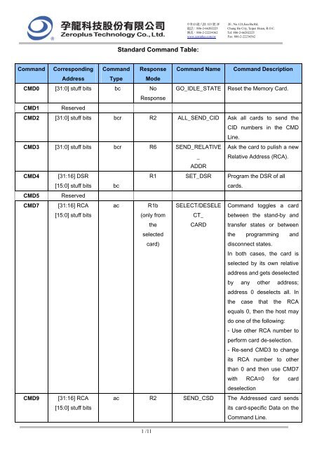 Protocol Field Table Example Protocol Analyzer SD Introduction-Table - ZeroPlus