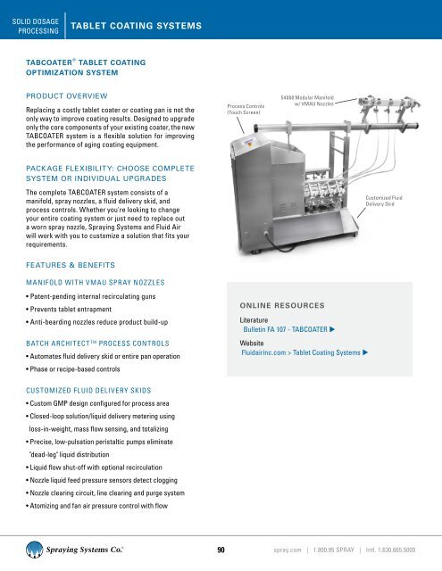 SOLID DOSAGE PROCESSING - Spraying Systems Co.