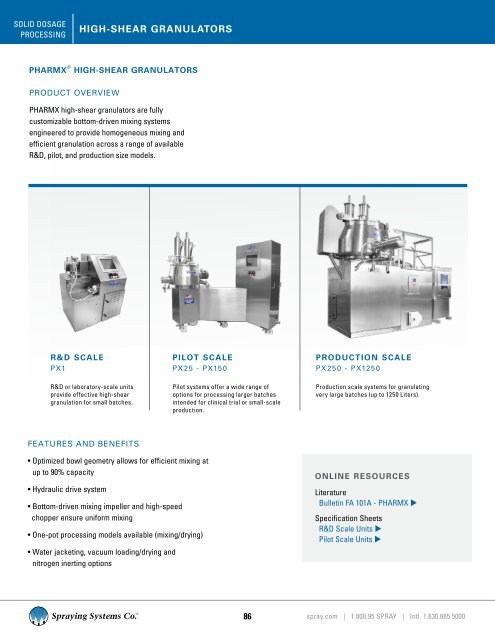 SOLID DOSAGE PROCESSING - Spraying Systems Co.