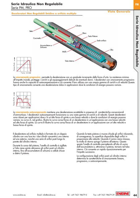 Prodotti Industriali - Mascherpa