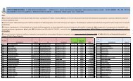 Copia di graduatoria b.s. 2006-07.xlsx - Comune di Torre del Greco