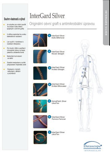 InterGard Silver - Medial